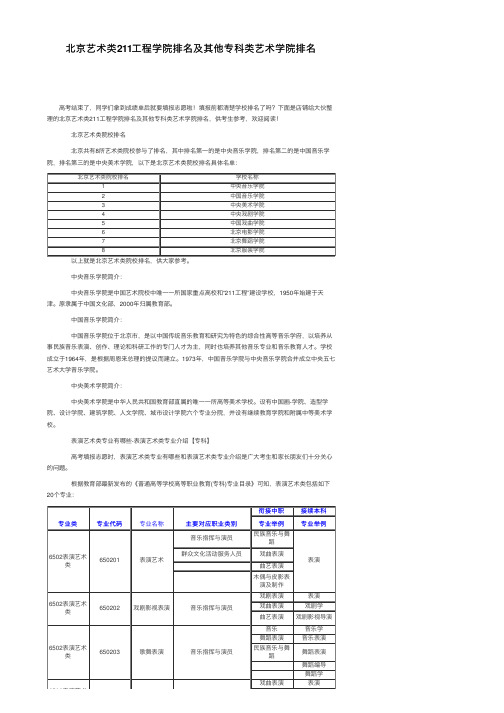 北京艺术类211工程学院排名及其他专科类艺术学院排名