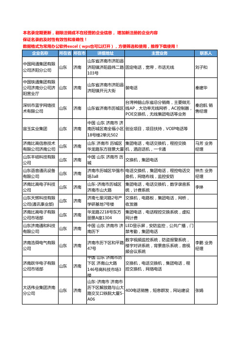 2020新版山东省济南集团工商企业公司名录名单黄页大全30家