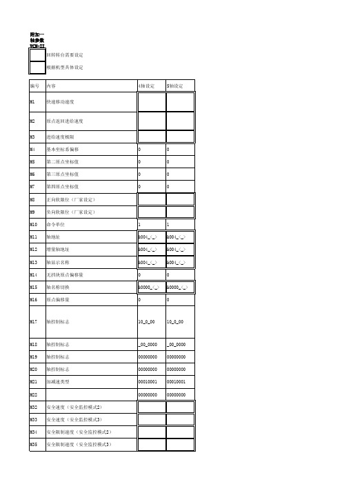 MATRIX 四轴参数