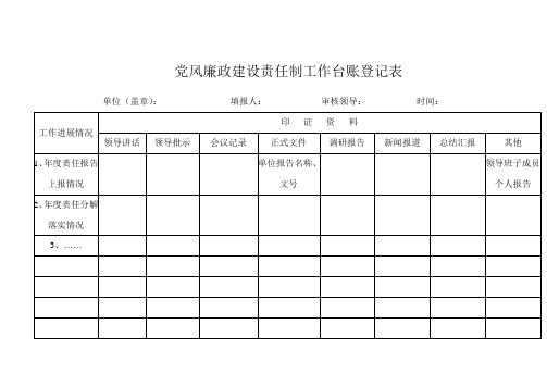 党风廉政建设责任制工作台账登记表