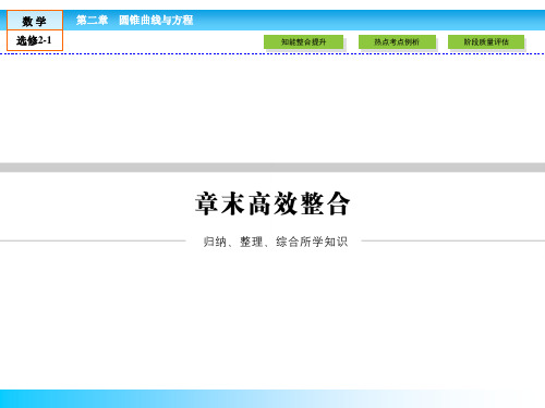 (人教版)高中数学选修2-1课件：本章归纳整合2