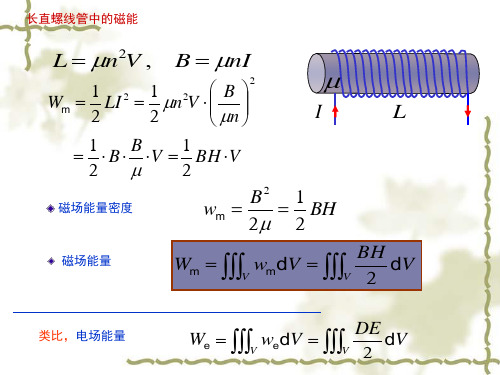 磁场的能量磁场能量密度