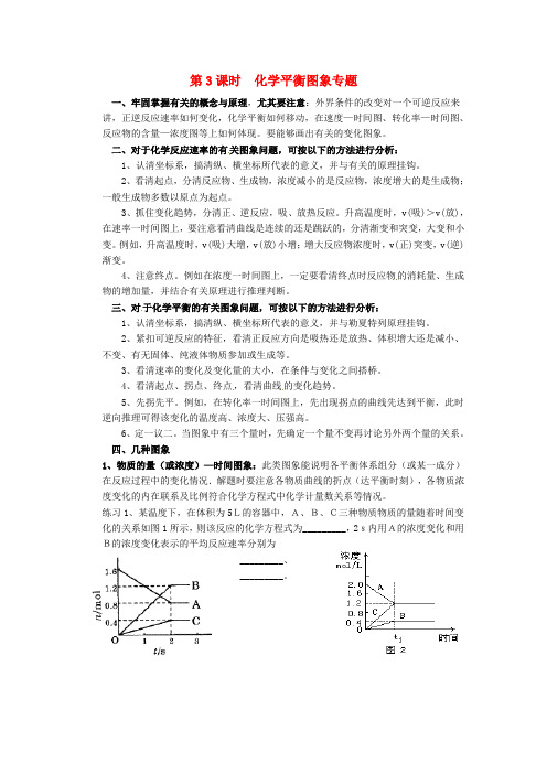 2020年高中化学 化学平衡图像导学案(无答案)鲁科版选修4