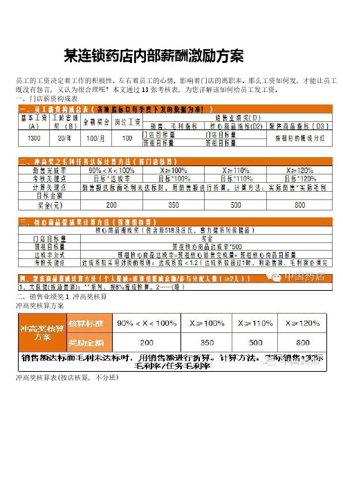 某连锁药店内部薪酬激励方案(实用版)