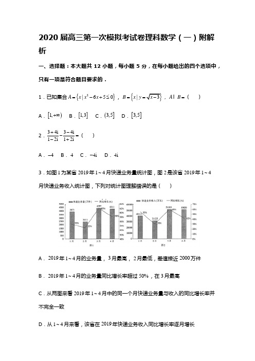 2020届高三第一次模拟考试卷理科数学(一)附解析