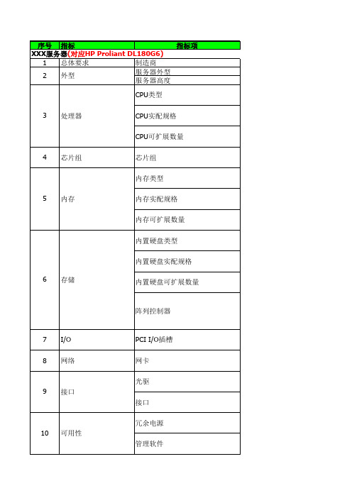 惠普服务器参数和配置