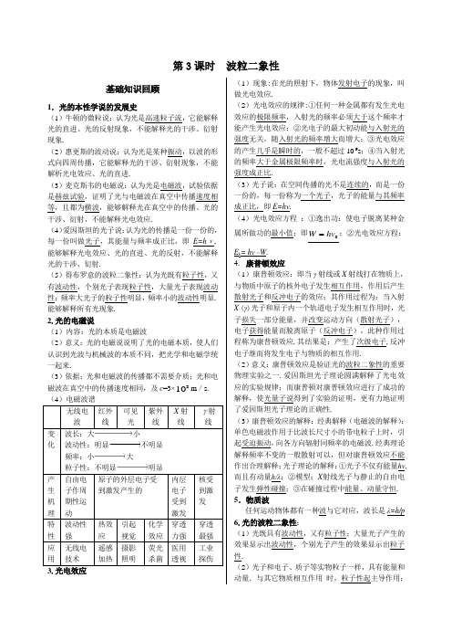 3-5 第17章波粒二象性