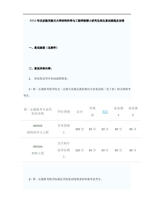 北航材料科学与工程学院招生复试流程及安排