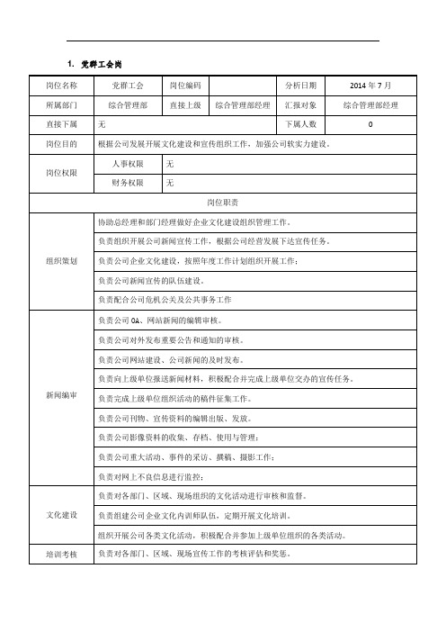 电力风电风机安装岗位说明书-综合管理部-党群工会岗