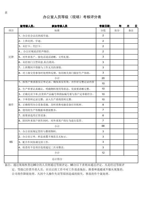 办公室人员考核表