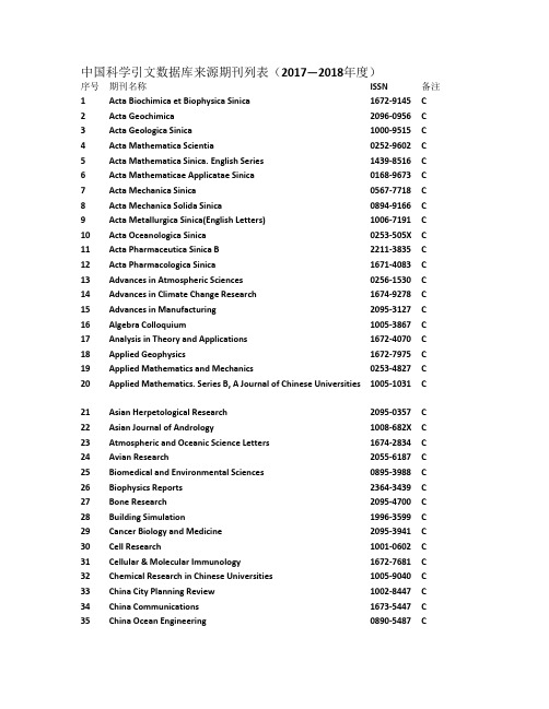 中国科学引文数据库来源期刊列表(2017—2018年度)