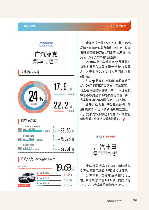 广汽菲克 繁华与落寞