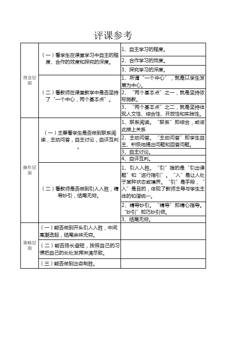 评课标准参考