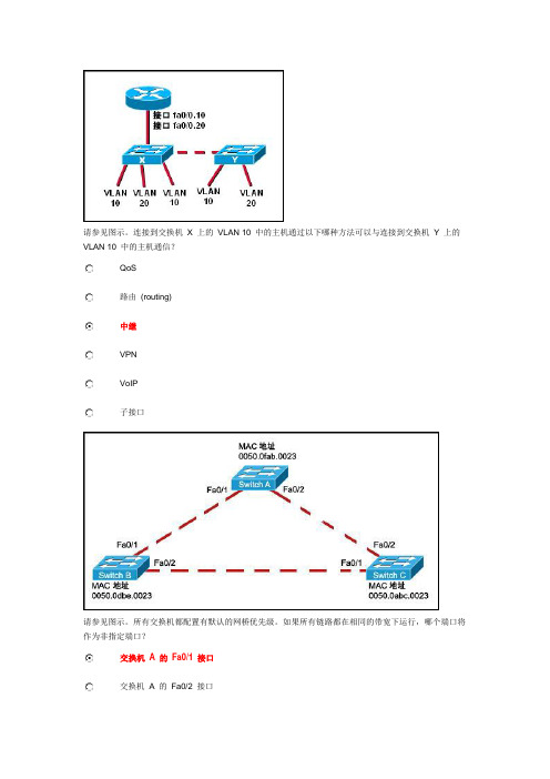 ESwitching Final Exam第2套