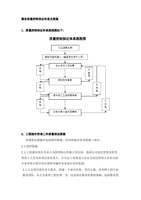 服务质量控制保证体系及措施