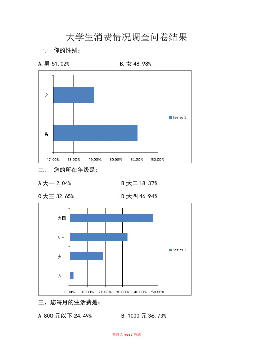 大学生消费情况调查问卷及图表分析Word版