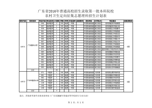 6广东省2016年普通高校招生录取第一批本科院校农村卫生定向征集志愿理科招生计划表