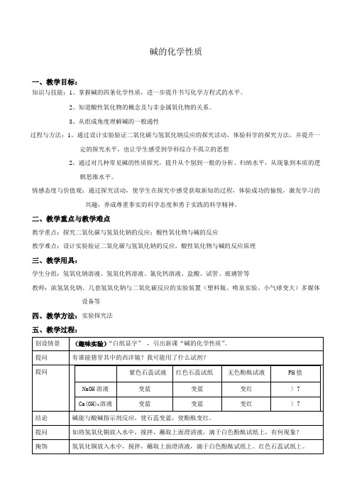 沪教版九年级下册初中化学《5.初识酸和碱 5.2酸和碱的性质研究 碱的性质研究》_1