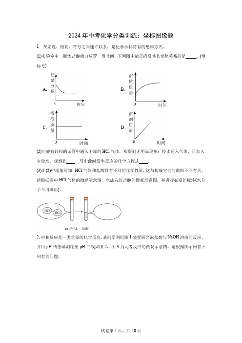 2024年中考化学分类训练坐标图像题+ (1)