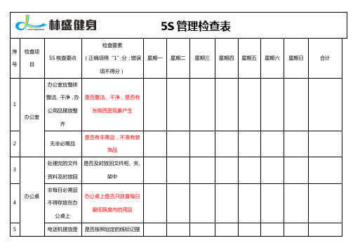 5S管理检查表