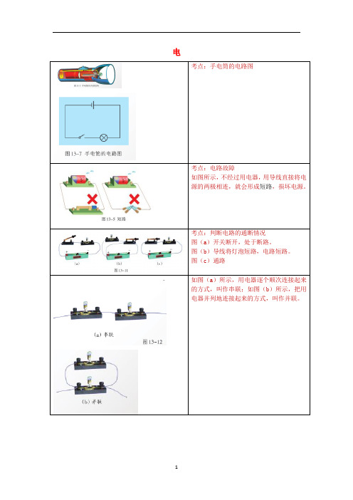 初中物理 教材图片素材(电)(新版)苏科版