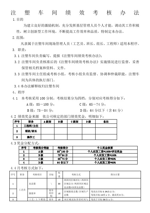 注塑车间绩效考核管理办法