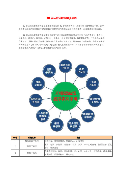 3D客运站场虚拟实训系统