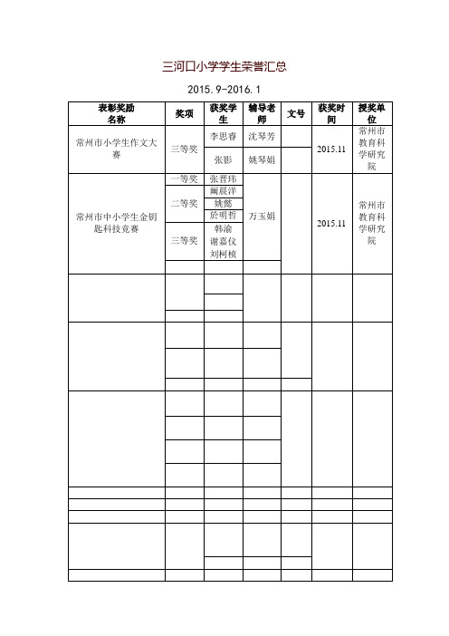 三河口小学学生荣誉汇总