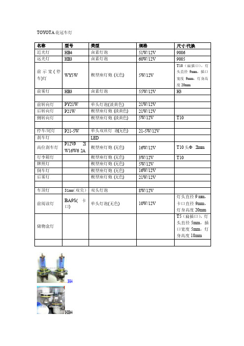 汽车灯泡型号一览表