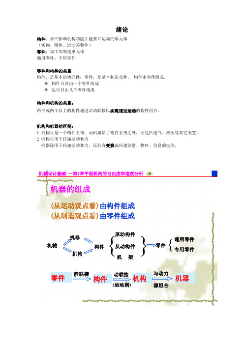 机械设计整理绪论与第一章