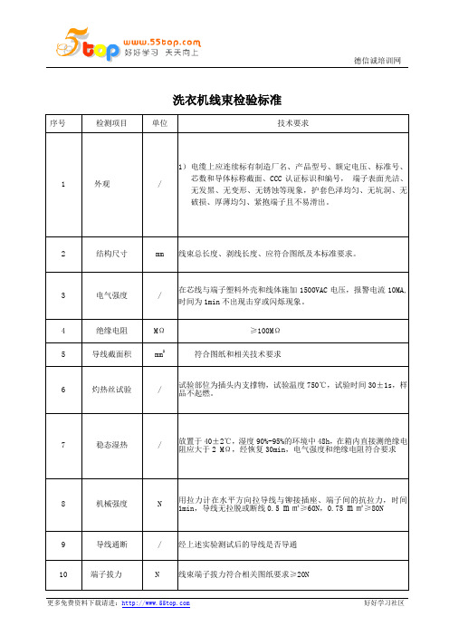 洗衣机线束检验标准