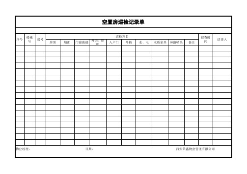 空置房巡查记录表