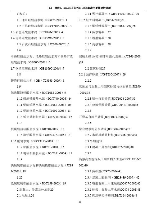 建筑工程材料规范标准标注