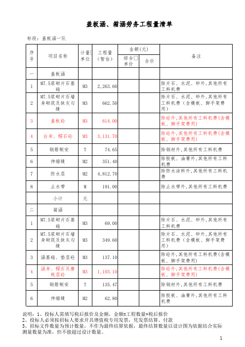 盖板涵清单样本