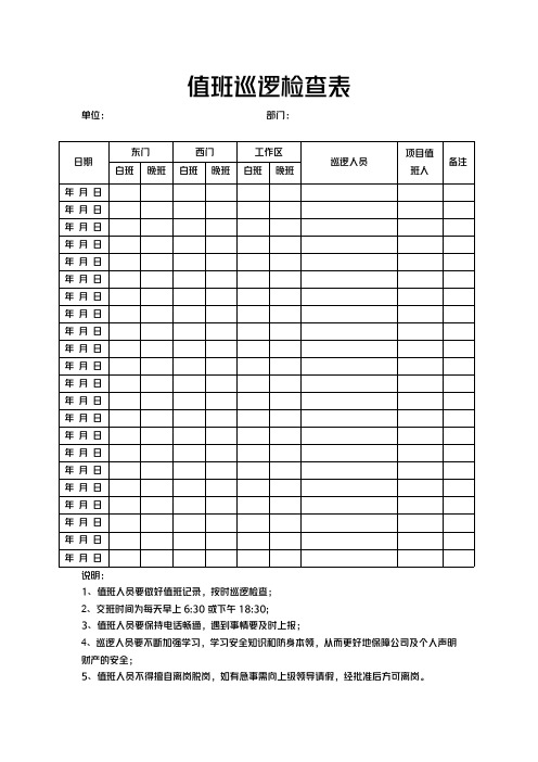 值班巡逻检查表模板