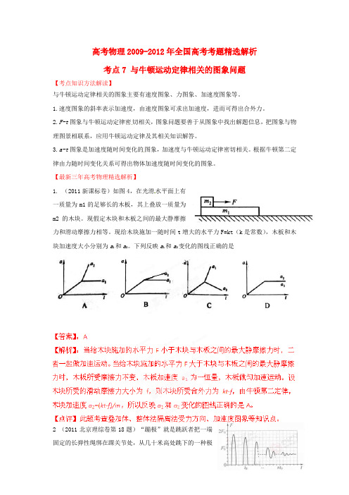 2013高考物理_考点7_与牛顿运动定律相关的图象问题