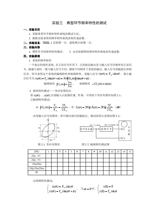 自控实验典型环节频率特性的测试