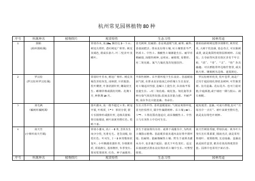 杭州常见园林植物80种