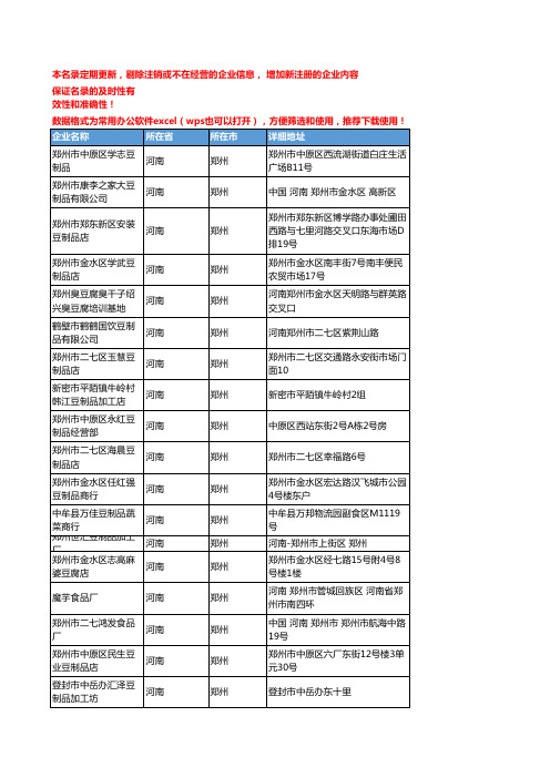 2020新版河南郑州豆制品企业公司名录名单黄页联系方式大全138家