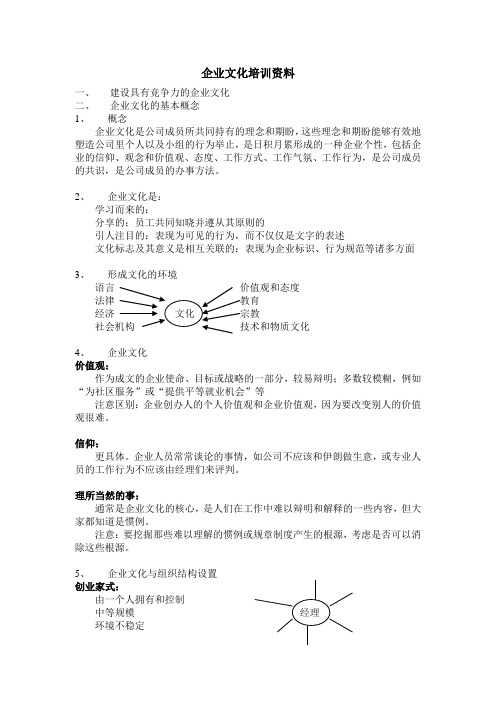 企业文化培训资料Word文档