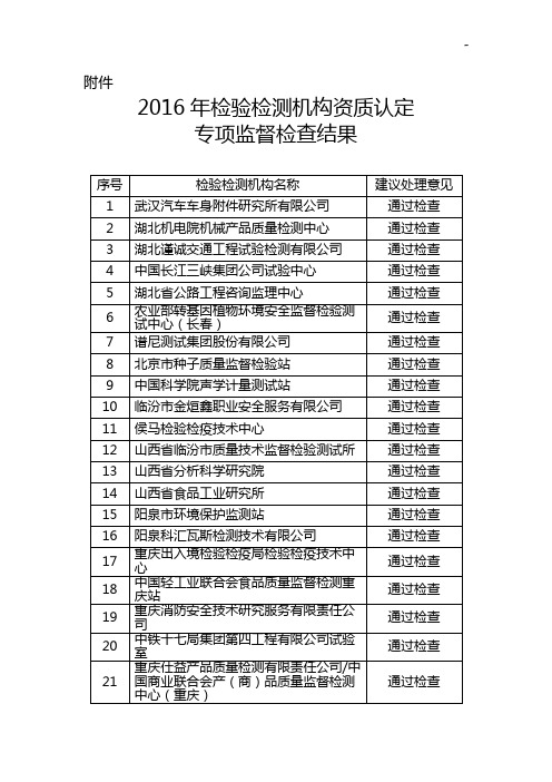 中国国家认证认可监视管理组织成员会