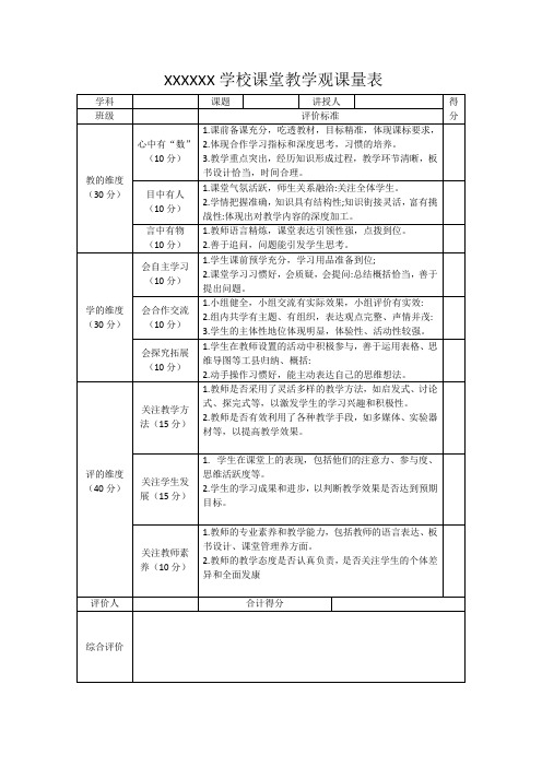 xxxx学校课堂教学观课量表