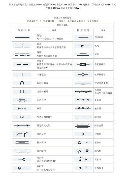 管道工程图形符号大全