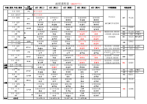 函授课程表c