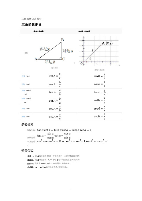 三角函数公式大全