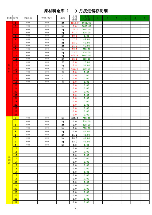 仓库每月进销存明细.xls