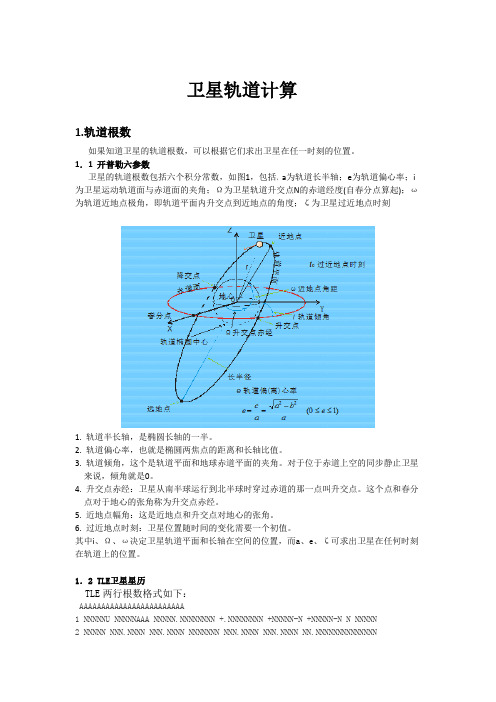 卫星轨道计