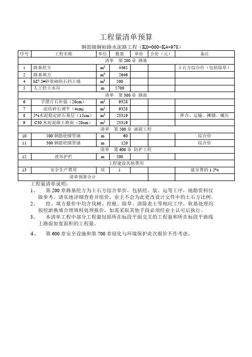 工程量清单预算