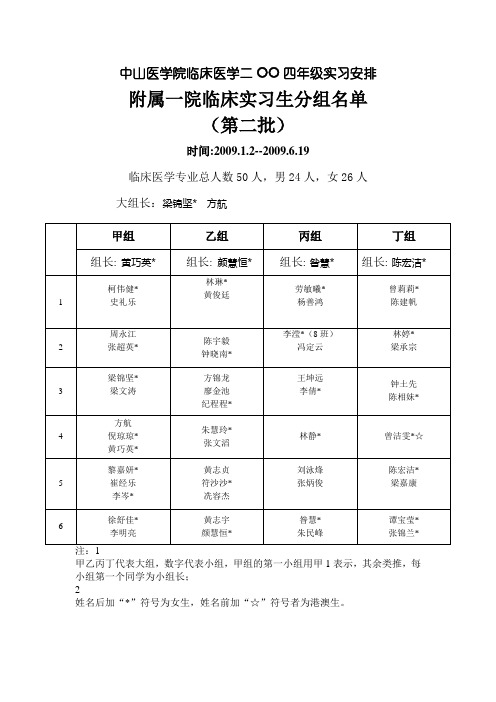 中山大学临床医学专业OO级实习安排-中山大学附属第一医院