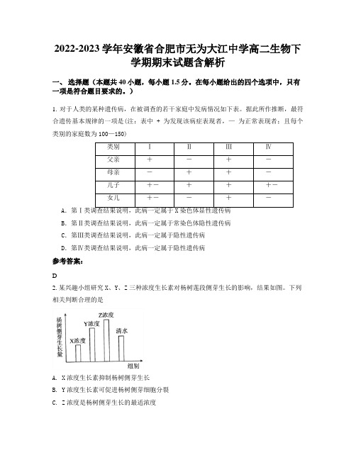 2022-2023学年安徽省合肥市无为大江中学高二生物下学期期末试题含解析